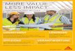 More value, less impact - Sika Österreich · nachhaltigkeit bei sika 1 more value less impact nachhaltigkeit bei sika effizienz wettbewerbsvorteil entlang der wertschÖpfungskette