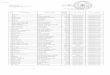 Scanned Document - anp.gov.roanp.gov.ro/penitenciarul-miercurea-ciuc/wp-content/uploads/sites/32/... · PDF filecanalizare apa rece materiale sanitare matenale si medicamente sanitare