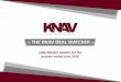 :: THE KNAV DEAL WATCHER - knavcpa.com Watcher_June 2018.pdf · Greenko’s fund raising of USD 450 mn from GIC Pte Ltd and Abu Dhabi Investment Authority & Future Retail’s fund