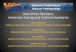 Data-Driven Decisions: Interactive Training and Technical ... · Data-Driven Decisions: Interactive Training and Technical Assistance Jeanne Blackburn Substance Abuse Policy, Governor’s