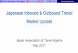 Japanese Inbound & Outbound Travel Market Update - TFWA Shimura.pdf · Liberalization of Travel 1964 Japanese overseas travel was liberalized. 1987 “Ten-million plan” to send