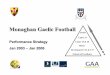 Monaghan Gaelic Football - ulstergaa.ie · Monaghan Gaelic . County Objectives. Football Key Objective 1. 1.2 BETTER COACHES To improve the impact of coaches on player performance