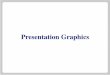 Presentation Graphics - Department of Statistics ...ihaka/787/lectures-presentation-graphics.pdf · Comments on Bar Charts I Becker R., and Cleveland W. S. (1996). The Splus Trellis