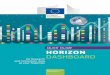 Quick Guide HORIZON DASHBOARD - ec.europa.eu · To exclude a value from the selection, select first the dimension that you want to exclude then perform an alternate selection. For
