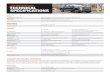 2019 Super Duty Tech Specs - media.ford.com America/US/product... · cruise control, forward collision warning with brake support, adaptive steering, lane departure warning, trailer-mounted
