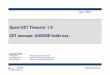 Quant GST Thematic 1.0: GST passage: AIADMK holds key…content.icicidirect.com/mailimages/IDirect_GSTProbability_Jun16.pdf · Rajya Sabha electoral process • The present strength
