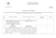 PARLAMENTUL ROMÂNIEI CAMERA DEPUTAŢILOR Comisia … legislative/2011/ing_constr/tabel Pl... · Dispoziţii generale 3. Art.1. – Prezenta lege reglementează modul de exercitare