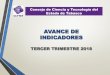 AVANCE DE INDICADORES -  · PDF fileAVANCE DE INDICADORES TERCER TRIMESTRE 2018 Consejo de Ciencia y Tecnología del Estado de Tabasco