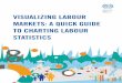 VISUALIZING LABOUR MARKETS: A QUICK GUIDE TO ... - ilo.org · 3 1. Introduction Labour statistics are at the core of any labour market information system, and they represent a crucial
