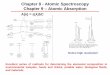 Chapter 8 – Introduction to Optical Atomic Spectrometry 8... · Atomic emission = luminescence from excited atoms ... Monochromator or Wavelength Selector Focal Length Key component