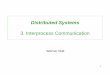Distributed Systems - unibznutt/Teaching/DSs0910/DSsSlides/3-interprocessComm.pdf · 2 Interprocess Communication 3.1 Principles 1. Principles 2. APIs for UDP and TCP 3. External