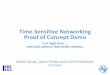 Time-Sensitive Networking Proof of Concept Demo - itu.int Time-Sensitive Networking Proof of Concept