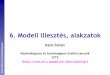 6. Modell illesztés, alakzatok - Informatikai Intézetkato/teaching/IpariKepfeldolgozas/06-ModelFitting.pdf · megfelel egy szinusz görbének a Hough térben ... korreláció értékét