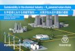 Sustainability in the chemical industry H2 powered value ... · thyssenkrupp Uhde Chlorine Engineers (Japan) Ltd. ティッセンクルップ・ウーデ・クロリンエンジニアズ株式会社