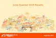 June Quarter 2019 Results - alibabagroup.com · •Total Revenue YoY growth of 42% was mainly driven by the robust revenue growth of our China commerce retail business, Ele.me (which