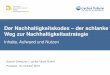 Der Nachhaltigkeitskodex der schlanke Weg zur ...ernaehrungswirtschaft-brandenburg.de/sites/default/files/downloads/der... · Der Nachhaltigkeitskodex – der schlanke Weg zur Nachhaltigkeitsstrategie