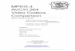MPEG-4 AVC/H.264 Video Codecs Comparison - VIDEO MPEG-4 AVC/H.264 CODECS COMPARISON CS MSU GRAPHICS&MEDIA