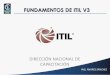 FUNDAMENTOS DE ITIL V3 - ITIL V2 ITIL V3 Actualizaci£³n ITIL V3 Inicia desarrollo ITIL 1989 1991 2000