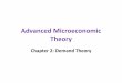 Advanced Microeconomic Theory · – !(/,2) is the Walrasian demand correspondence, which specifies a demand of every good in ℝ @A for every possible price vector, /, and every