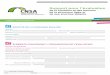 CNSA - Support pour l’évaluation · 11/12 SUPPORT D'ÉVALUATION APA 12 ÉLABORATION DU PLAN D'AIDE Aides prises en compte dans le cadre de l'APA Détails de l'intervention (nature