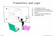 Transistors and Logic - Computer Sciencegb/Comp411Fall2011/media/L08-TransistorsLogic.pdf · Comp 411 L08 –Transistors and Logic 1 Transistors and Logic A B 1) The digital contract