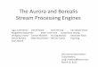 The Aurora and Borealis Stream Processing Engines lines of code, plus Aurora, to monitor 5 attributes