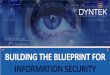 BUILDING THE BLUEPRINT FOR INFORMATION SECURITY · Strategy Roadmap Physical Security DR /BCP Strategy Current State Posture Optimized Managed Developing Not Deployed Initial. Risk