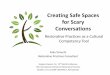 Creating Safe Spaces for Scary Conversations · Creating Safe Spaces for Scary Conversations Gola Taraschi Restorative Practices Consultant Breakout Session for 12th World Conference