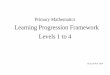 Learning Progression Framework Levels 1 to 4 · Learning Progression Framework Levels 1 to 4 ... Perform multiplication of a whole number up to 3 digits by a 1-digit whole number