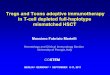 Tregs and Tcons adoptive immunotherapy in T-cell depleted ... marteli.pdf · Tregs and Tcons adoptive immunotherapy in T-cell depleted full-haplotype mismatched HSCT Massimo Fabrizio