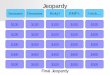 Jeopardy - Extension Districts · Document - $400 Used to describe serious illnesses, significant behavioral problems or injuries such as fractured bones, chipped or broken teeth,