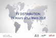 TV DISTRIBUTION: 24 Hours of Le Mans 2018 · Potential Reach: tbc Highlights HL: TBC Pan-APAC Pay TV Potential Reach: 50m Live & Highlights TBC ASIA-PACIFIC BROADCASTERS Australia