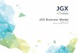 JGX Business Model - jgxcoin.io · Business Model 6개의 플랫폼에 ... 메읶코읶의 가치 상승 수익성 사업 모델 6굮데에서 실제 결제가 가능한 ‘사용가능코읶’