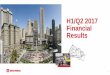 H1/Q2 2017 Financial Results - Rockwool · H1 profitability EBITDA amounted to EUR 189 million, which was at level with last year. 189 EBITDA margin of 16.9% which is 1.3 % -points