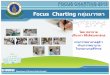 Focus Charting กลุ่มมารดา · ตัวอย่างการเขียน Focus Charting บทเรียนการน า Focus charting ไปใช
