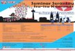 Seminar Serantau Isu-isu Komunitispel3.upm.edu.my/max/dokumen/SSIK2019_BM_1.pdf · • Keselamatan makanan • Kesihatan • Ekstremisme • Budaya • Lain-lain isu berkaitan komuniti