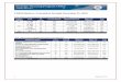 Strategic Sourcing Program Office - Homeland Security Metrics - FY16Q1.pdf · Strategic Sourcing Program Office TABSS Metrics TABSS Metrics: Cumulative through December 31, 2015 
