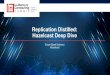 Replication Distilled: Hazelcast Deep Dive - Ensar... · Hazelcast is PA/EC Consistency is usually traded to availability and latency together. Hazelcast works in memory and mostly