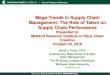 Mega-Trends in Supply Chain Management: The Role of Talent ...axia.broad.msu.edu/files/2016/10/Closs-2016-10-25-Closs-Talent.pdf · Mega-Trends in Supply Chain Management: The Role