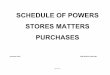 SCHEDULE OF POWERS STORES MATTERS PURCHASESsecr.indianrailways.gov.in/uploads/files/1448866960276-SOP_STORES.pdf · page 1 of 41 schedule of powers stores matters purchases november