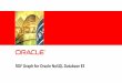 RDF Graph for Oracle NoSQL Database EE · 7 Copyright © 2012, Oracle and/or its affiliates.All rights reserved. Oracle NoSQL Databaseの特徴 商用レベルの ソフトウェアとサポート