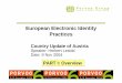 European Electronic Identity Practices - Danish Biometrics · European Electronic Identity Practices Country Update of Austria Speaker: Herbert Leitold Date: 9 Nov 2004 PART II: Questionnaire