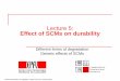 Lecture 5: Effect of SCMs on durability · Lecture 5: Effect of SCMs on durability Different forms of degradation Generic effects of SCMs . Causes of concrete degradation 1% 4% 5%