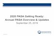 2020 PASA Getting Ready: Annual PASA Overview & Updates · 2019-10-10 · PASA Getting Ready Presentation Overview • PASA Parent Requests • PASA Reports • ESSA Guidance –
