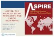 ASPIRE: THE ATLAS OF SOCIAL PROTECTION AND LABOR INDICATORS Atlas... · LM policy services (intermediation) LM policy measures (active LM programs) LM policy supports (passive LM