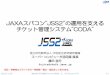 JAXAスパコンJSS2 の運用を支える チケット管理システムCODA · 2017-06-20 · 2016/7/30. 第65回SEA関西プロセス分科会 ＆ RxTStudy #15 P.2. 最初に・・・
