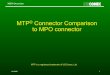 MTP Connector Comparison to MPO connector MTP-MPO.pdf · • Green – standard single-mode • Beige – 62.5µm multimode. 1/14/2003 4 MTP Overview Removable Housing • Allows