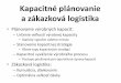 Kapacitné plánovanie a zákazková logistikapeople.tuke.sk/jan.paralic/prezentacie/RaL/prednaska06... · 2019-04-11 · Kapacitné plánovanie a zákazková logistika • Plánovanie