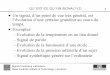 Signal Processing Laboratory Swiss Federal Institute of ... · Signal Processing Laboratory Swiss Federal Institute of Technology, Lausanne ANALYSE DE FOURIER EN TEMPS CONTINU (3)