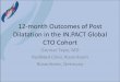 12-month Outcomes of Post Dilatation in the IN.PACT Global ......12-month Outcomes of Post Dilatation in the IN.PACT Global CTO Cohort Gunnar Tepe, MD RodMed Clinic Rosenheim Rosenheim,